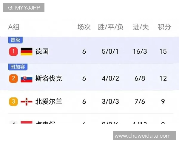 德国与荷兰欧预赛精彩回放分析及赛后点评